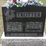 Cecil Trotter, St Andrews Cemetery