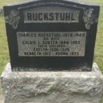 Charles Ruckstuhl, St Andrews Cemetery