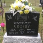 David Crosby, St Andrews Cemetery