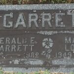 Gerald Garrett, St Andrews Cemetery