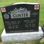 Tombstone Ivan Gunter, Coe Hill