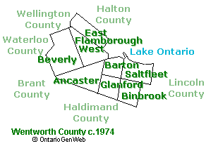 Wentworth County Map Wentworth County Map